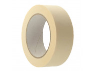 Paint adhesive tapes